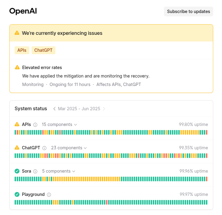 OpenAI:n sivuilla näkyvä 11 tunnin häiriö.