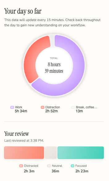 2h 52m häiriötekijöitä