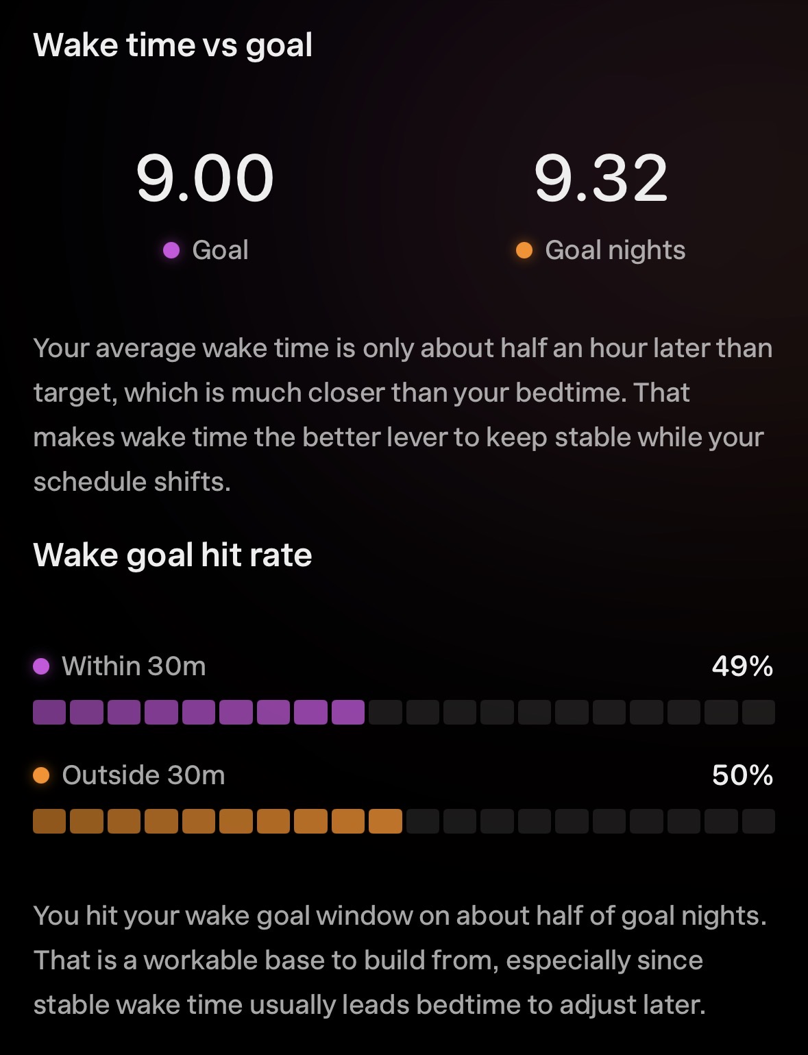 Wake goal screenshot