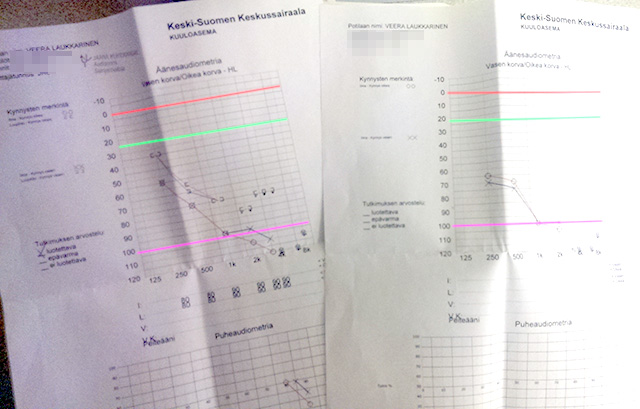 Punaisella normaalisti kuuleva, vihreällä huonokuuloinen ja ikäihmiset, vaaleanpunaisella Veera.